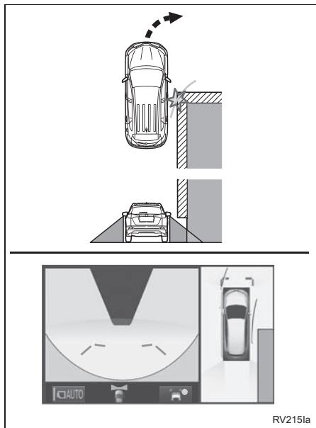 TOYOTA Rav4 (2016) - LIGNES de braquage estimé - 1