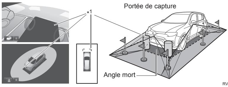 TOYOTA Rav4 (2016) - ZONE de l'image de la VUE panoramique - 1