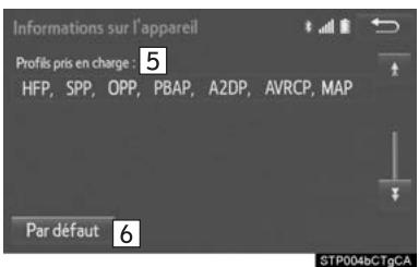 TOYOTA Rav4 (2016) - Modification de l'information relative au dispositif bluetooth® - 3