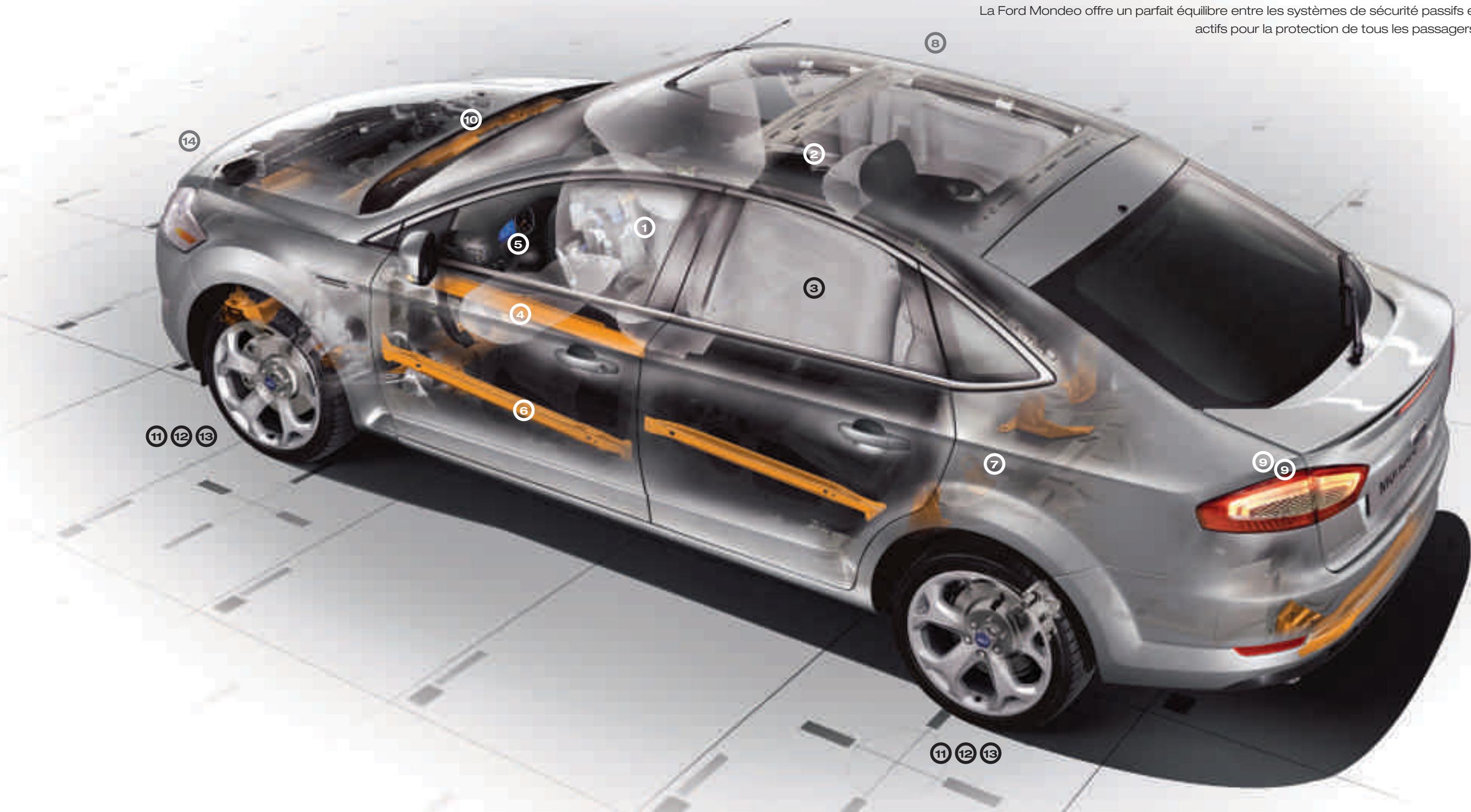 FORD Mondeo 3 (2010-2014) - Pour un avenir plus propre - 3