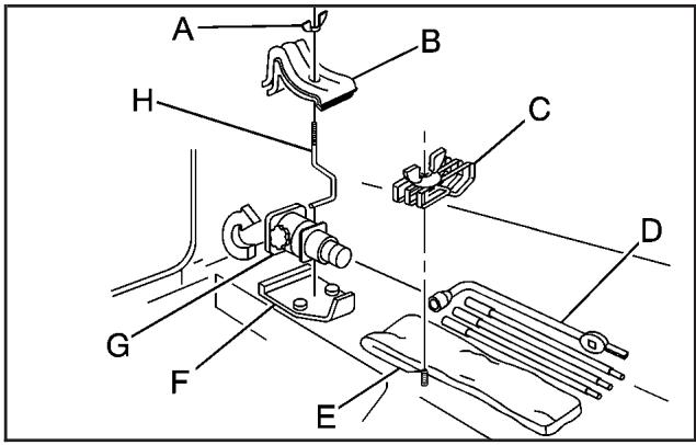 CHEVROLET Silverado (2006) - Attention: - 6
