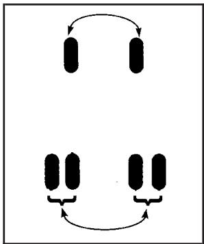 CHEVROLET Silverado (2006) - Inspection et permutation des pneus - 3