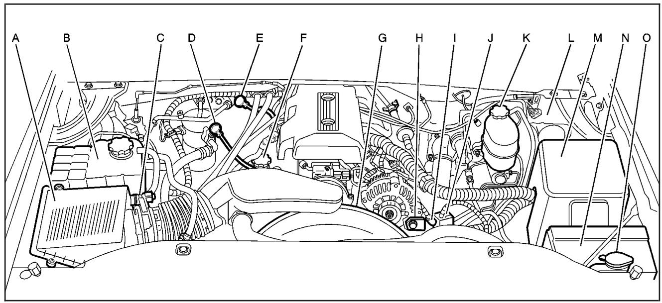 CHEVROLET Silverado (2006) - Aperçu du compartiment moteur - 2