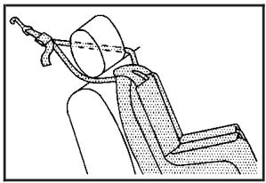 CHEVROLET Silverado (2006) - Modèles à cabine classique - 3