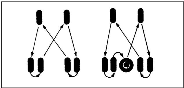 CHEVROLET Silverado (2006) - Inspection et permutation des pneus - 2
