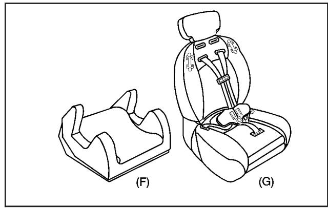 CHEVROLET Silverado (2006) - Appareils de retenue pour enfant - 4