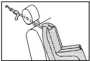 CHEVROLET Silverado (2006) - Modèles à cabine classique - 4