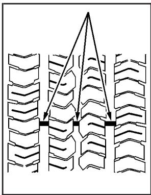 CHEVROLET Silverado (2006) - Quand faut-il remplacer les pneus? - 1