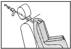 CHEVROLET Silverado (2006) - Modèles à cabine multiplace - 4