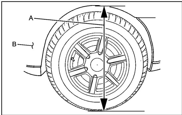 CHEVROLET Silverado (2006) - Attelages répartiteurs de charge et sellettes d'attelage - 1