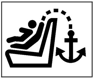 CHEVROLET Silverado (2006) - Emplacements de l'ancrage inférieur et de l'ancrage de sangle supérieure - 1