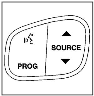CHEVROLET Silverado (2006) - Commandes audio intégrées au volant de direction - 1
