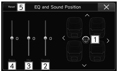 SUBARU BRZ (2020) - EQUILIBRE: - 1