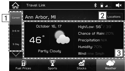 SUBARU BRZ (2020) - AFFICHAGE DES INFORMATIONS MÉTEOROLOGIQUES - 1