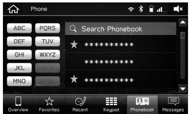 SUBARU BRZ (2020) - PAR LISTE DE CONTACTS - 1