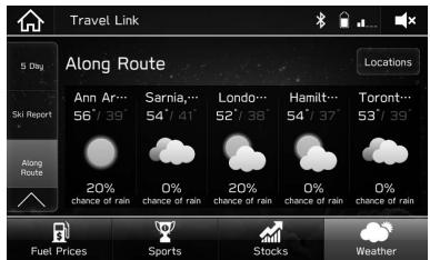 SUBARU BRZ (2020) - INFORMATIONS RELATIVES À LA MÉTEO - 1