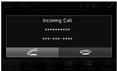 SUBARU BRZ (2020) - APPELS ENTRANTS - 1