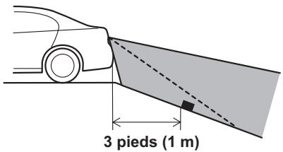 SUBARU BRZ (2020) - Lorsqu'il y a une pente descendante à l'arrière - 1
