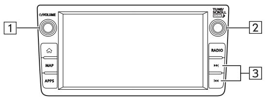 SUBARU BRZ (2020) - Panneau de commande - 1