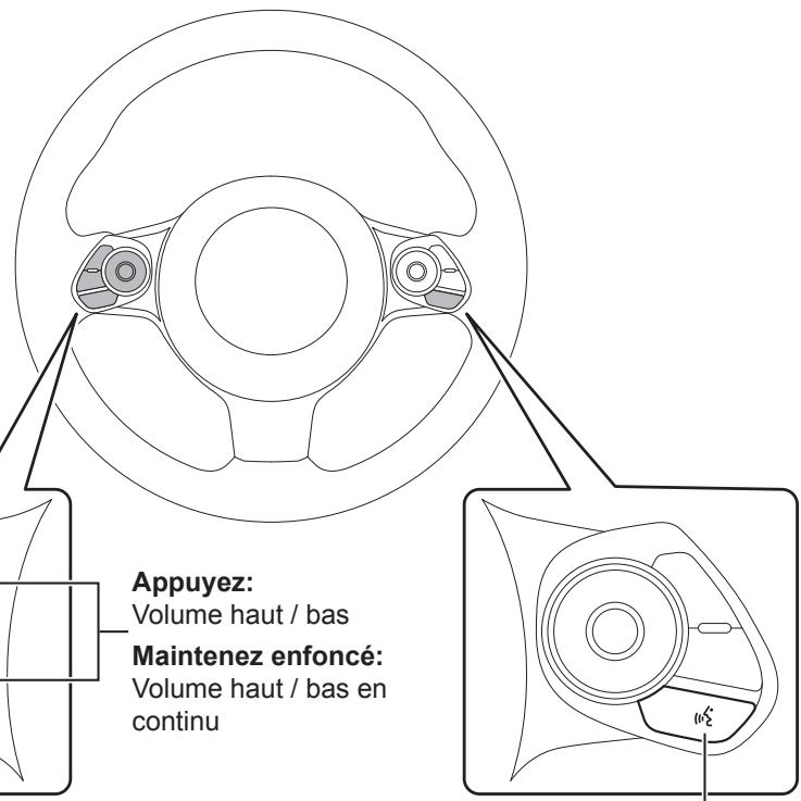 SUBARU BRZ (2020) - MÉDIA - 2