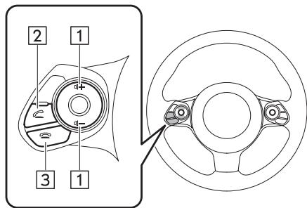 SUBARU BRZ (2020) - Commande au volant - 1