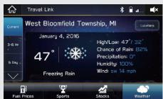 SUBARU BRZ (2020) - Android Auto - 6