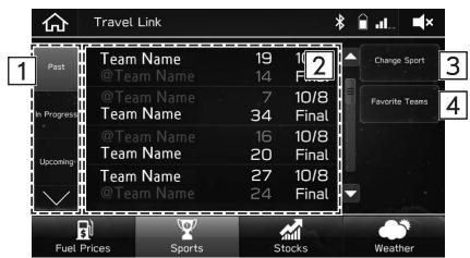 SUBARU BRZ (2020) - AFFICHAGE DES INFORMATIONS DE SPORT - 1