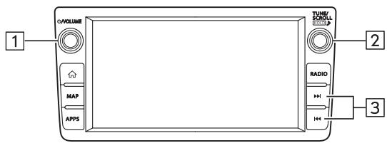 SUBARU BRZ (2020) - Panneau de commande - 1