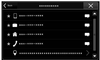 SUBARU BRZ (2020) - PAR LISTE DE CONTACTS - 2