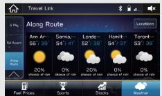 SUBARU BRZ (2020) - Android Auto - 8