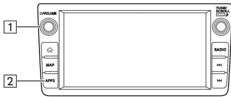 SUBARU BRZ (2020) - Panneau de commande - 1