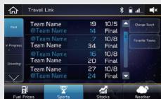 SUBARU BRZ (2020) - Android Auto - 4