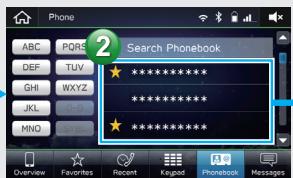 SUBARU BRZ (2020) - - Opération de flux: Émission d'appels / Envoi de messages à partir du réseau - - 2