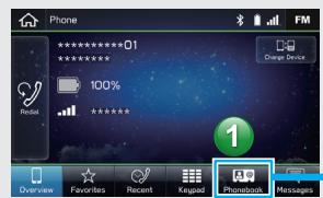 SUBARU BRZ (2020) - - Opération de flux: Émission d'appels / Envoi de messages à partir du réseau - - 1