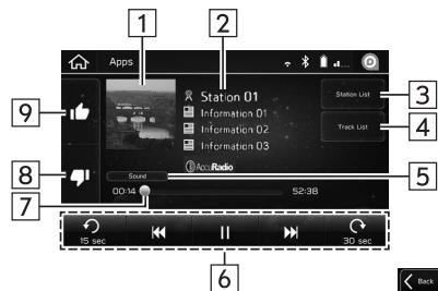 SUBARU BRZ (2020) - Écran de contrôle - 1
