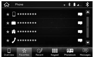 SUBARU BRZ (2020) - PAR LA LISTE DES FAVORIS - 1