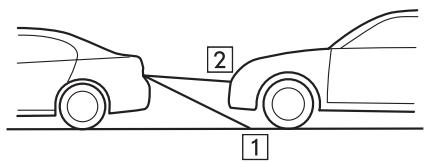 SUBARU BRZ (2020) - CHARACTERISTIQUES DES MARQUEURS DE DISTANCE - 1