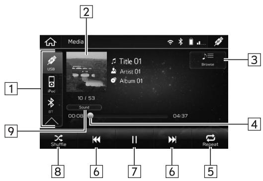 SUBARU BRZ (2020) - Écran de contrôle - 1