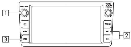 SUBARU BRZ (2020) - Panneau de commande - 1