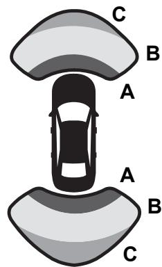 RENAULT Latitude Phase 2 (2013-2015) - Principe de fonctionnement - 1