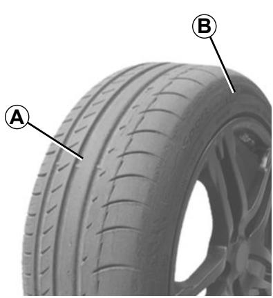 RENAULT Latitude Phase 2 (2013-2015) - KIT de gonflage des pneumatiques (1/3) - 1