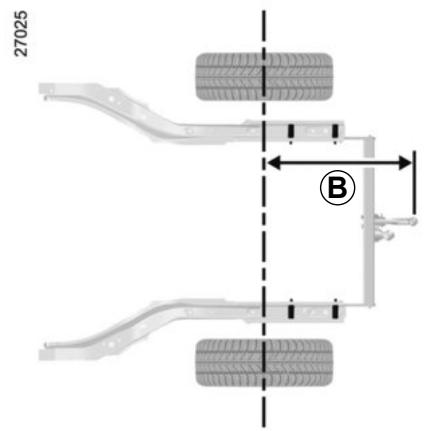 RENAULT Latitude Phase 2 (2013-2015) - Transport d'objets sur des barres de toit - 1