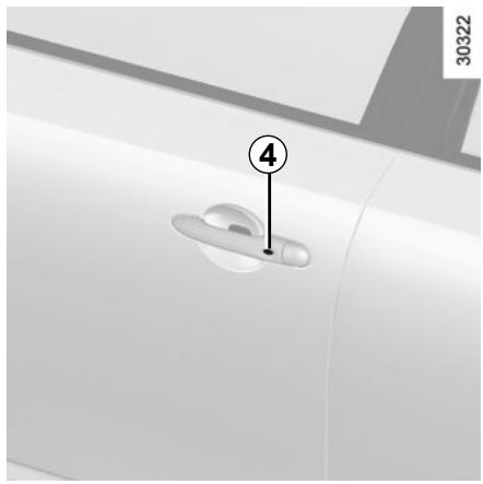 RENAULT Latitude Phase 2 (2013-2015) - Déverrouillage du véhicule - 2