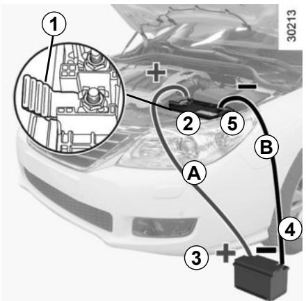 RENAULT Latitude Phase 2 (2013-2015) - Démarrage avec la batterie d'un autre véhicule - 3