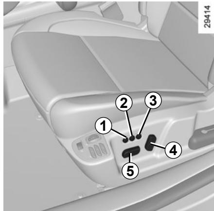 RENAULT Latitude Phase 2 (2013-2015) - Fonctionnement - 1