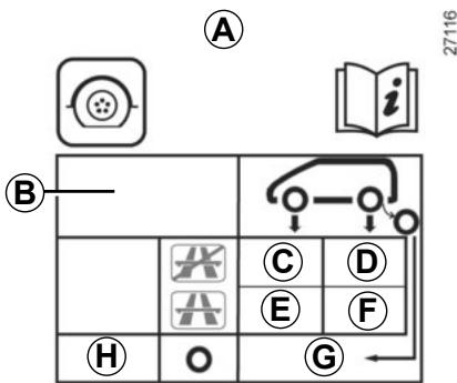 RENAULT Latitude Phase 2 (2013-2015) - Pressions de gonflage des pneumatiques - 2