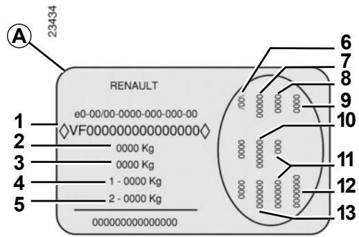 RENAULT Latitude Phase 2 (2013-2015) - Plaques d'identification vehicule - 3