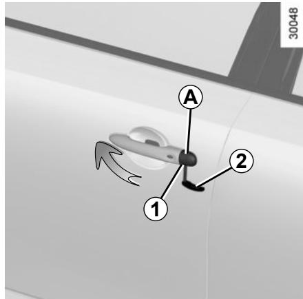 RENAULT Latitude Phase 2 (2013-2015) - Verrouillage/déverrouillage des portes de l'extérieur - 1