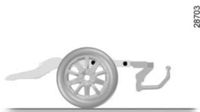 RENAULT Latitude Phase 2 (2013-2015) - Transport d'objets sur des barres de toit - 2