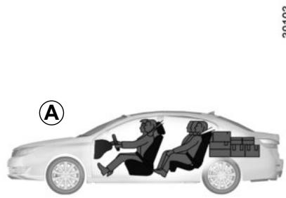 RENAULT Latitude Phase 2 (2013-2015) - Rangements a - 2